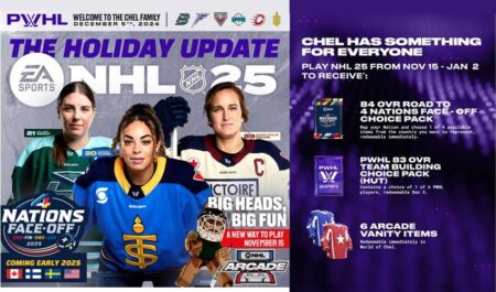 Graney: 4 Nations Face-Off, capped by USA-Canada, was brilliant idea – Las Vegas Review-Journal