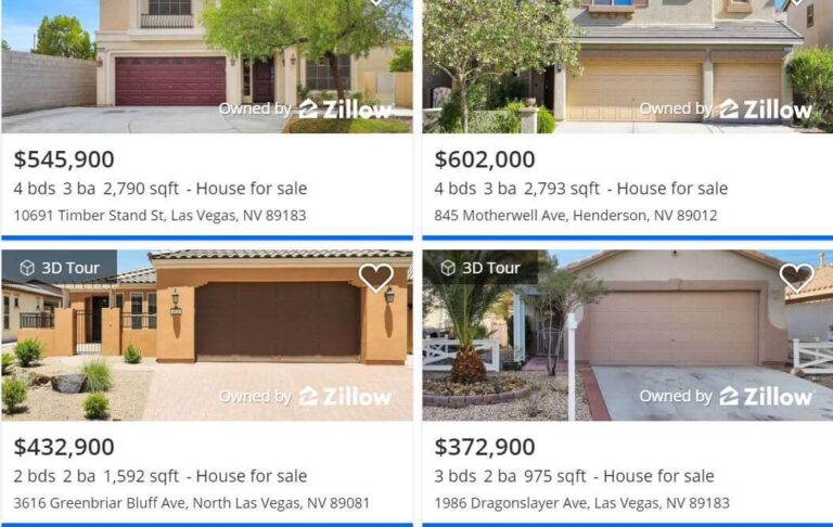 Las Vegas home prices are fastest growing in US – Las Vegas Review-Journal