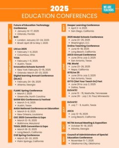35 of the Best Education Conferences To Check Out in 2024-2025 – We Are Teachers