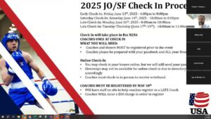 2025 USA Boxing Junior Olympics and Summer Festival Begins on Monday – USA Boxing