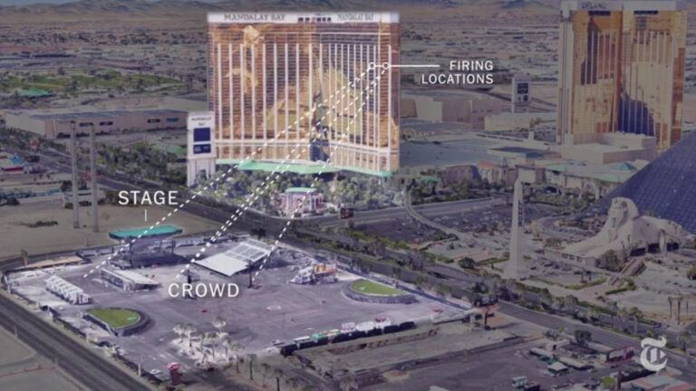 FBI ends its investigation into the Las Vegas massacre – with no motive found – CNN