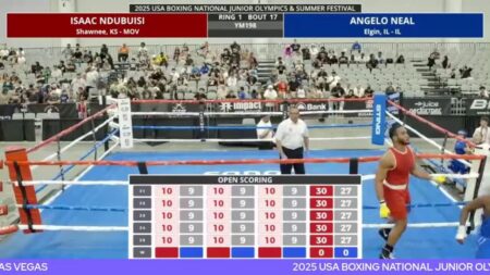 2025 National Junior Olympics and Summer Festival – USA Boxing