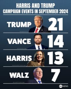 September 14, 2024, presidential campaign news – CNN