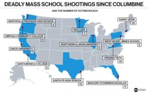 The 11 mass deadly school shootings that happened since Columbine – ABC News