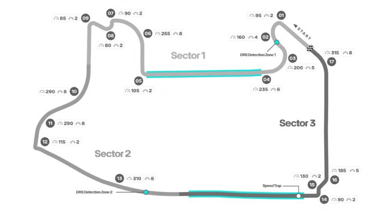 F1’s Las Vegas GP secured until 2027 as LVCVA approves US$20m sponsorship – SportsPro